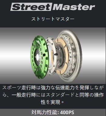 OS GIKEN Street-Master Clutch Kit ----- Nissan